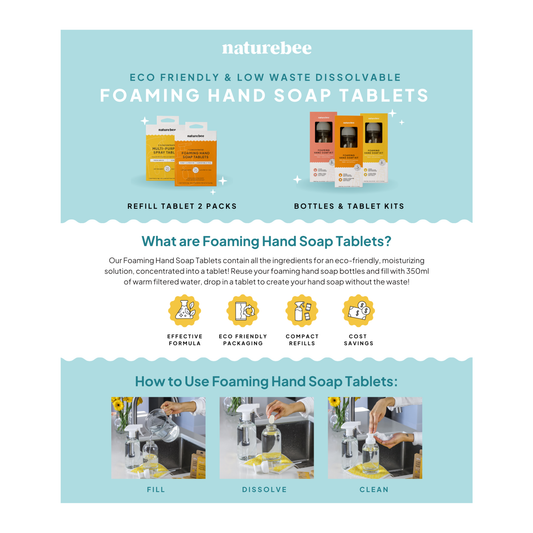 Unscented Concentrated Foaming Hand Soap Refill—1 Tablet