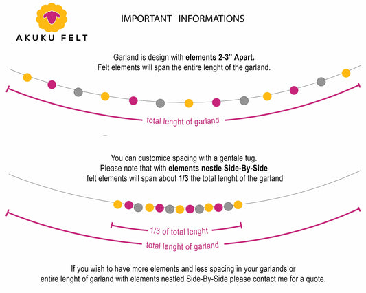 Happy Christmas Felted Wool Pom Pom Garland—7 feet