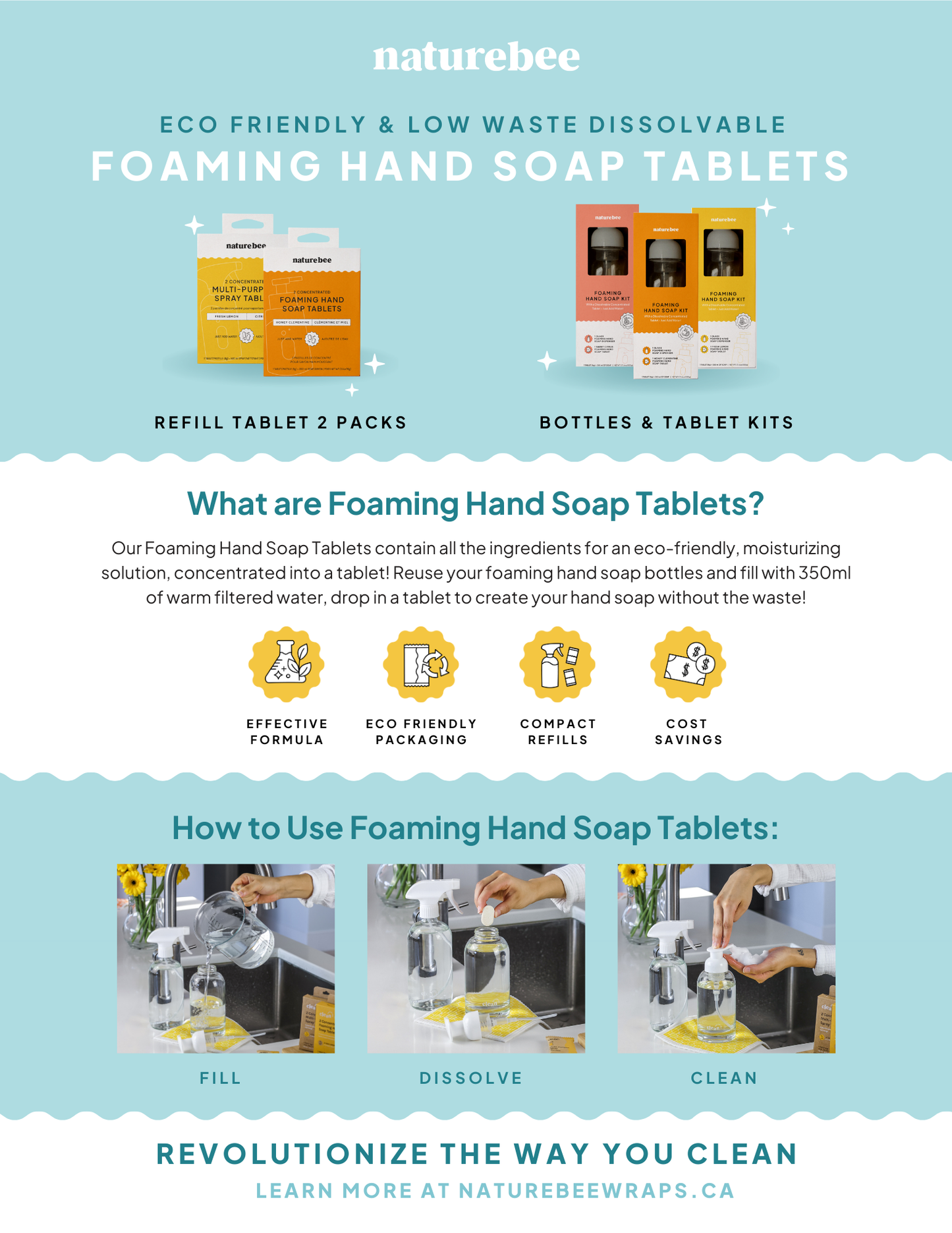 Sweet Citrus: Concentrated Foaming Hand Soap Refill Tablet - 2 Pack