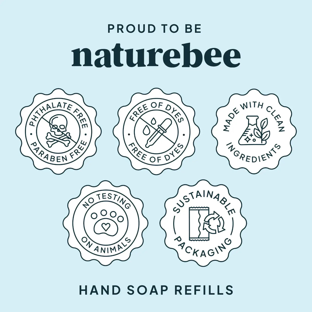 Sweet Citrus Foaming Hand Soap Refill