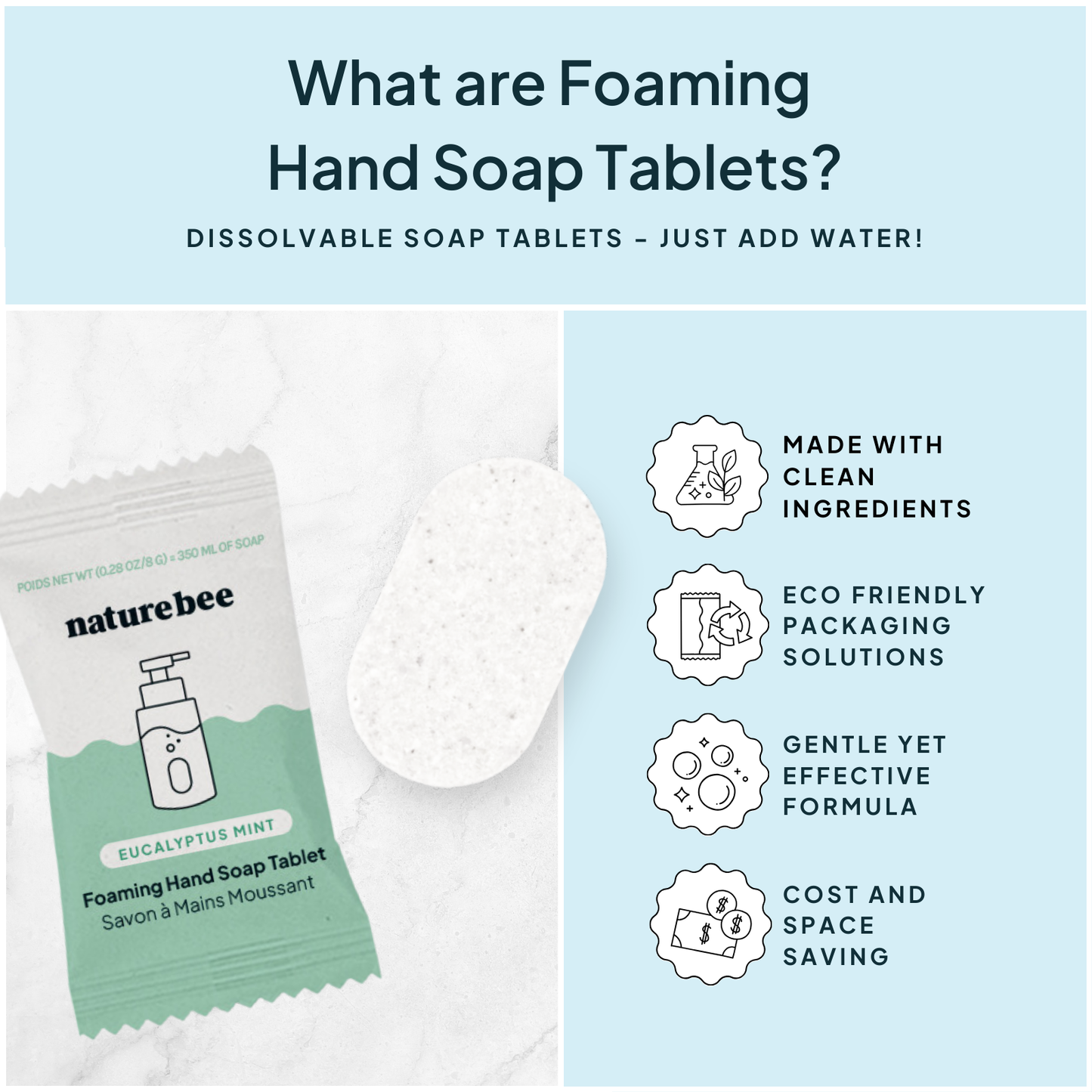 Eucalyptus Mint Concentrated Foaming Hand Soap—Single Tablet
