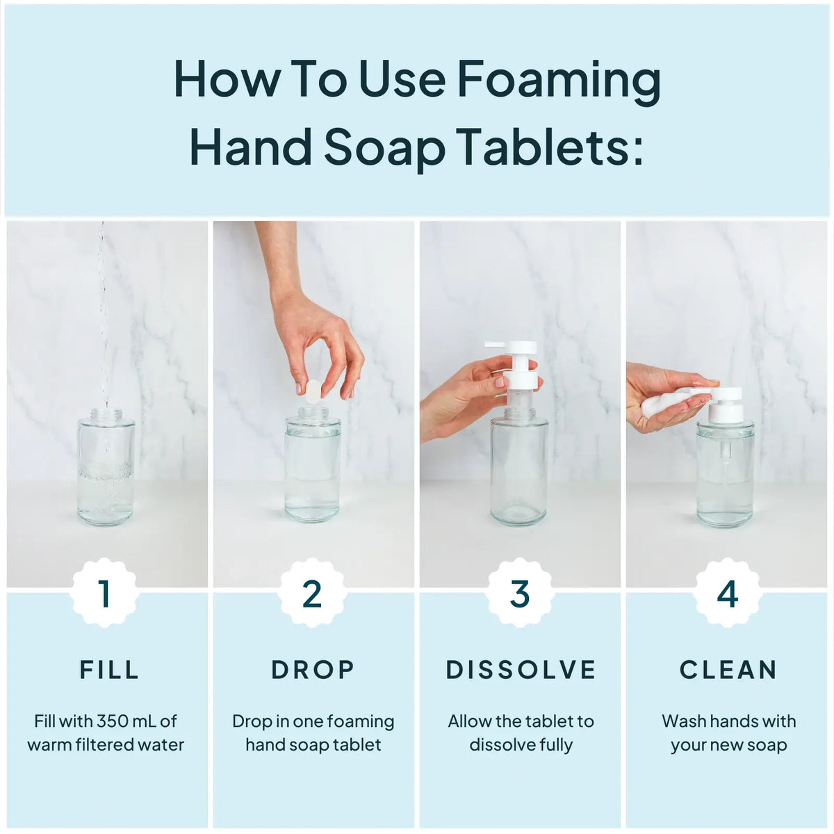 Eucalyptus Mint Foaming Hand Soap Refill