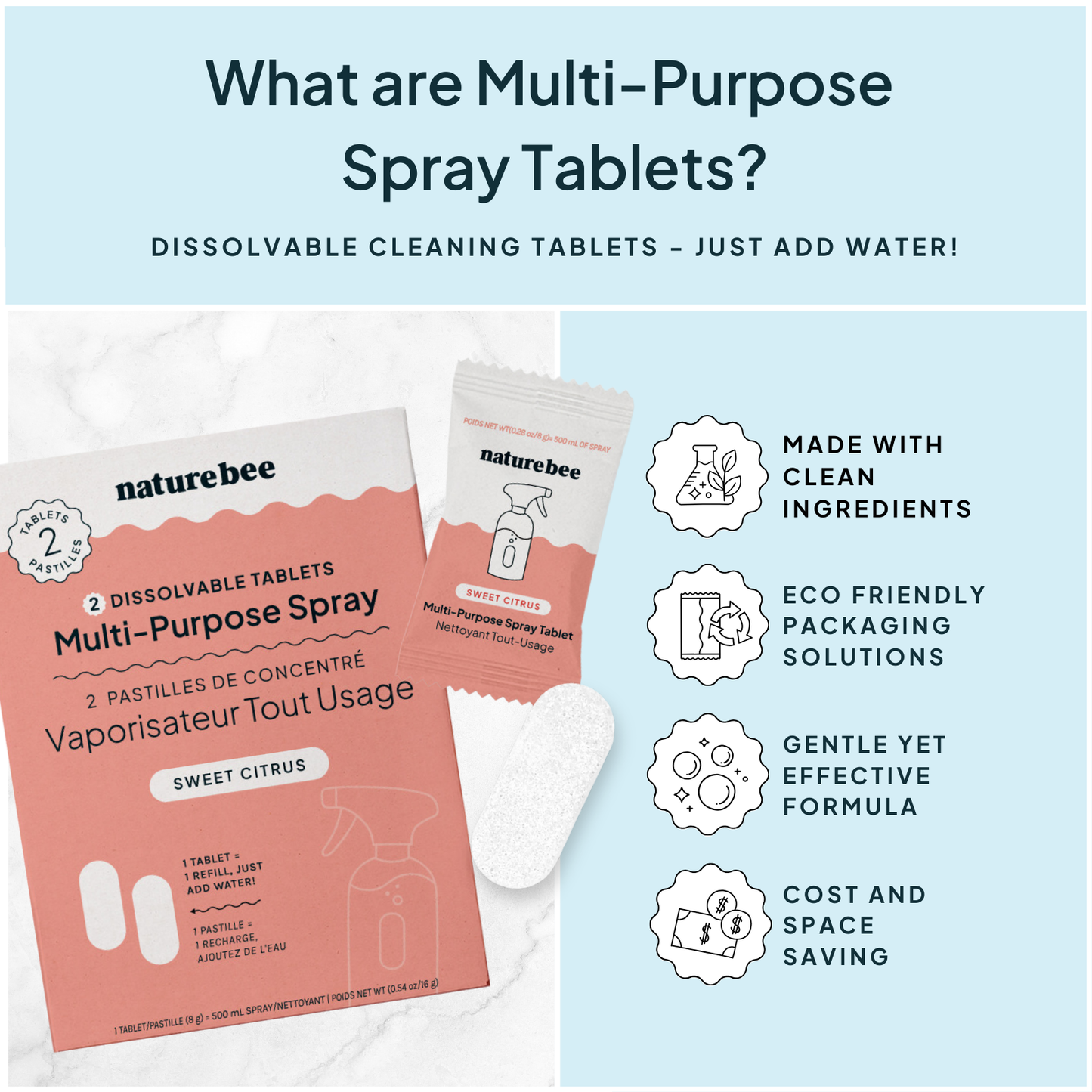 Sweet Citrus All-Purpose Cleaning Refill Tablets 2-Pack Box