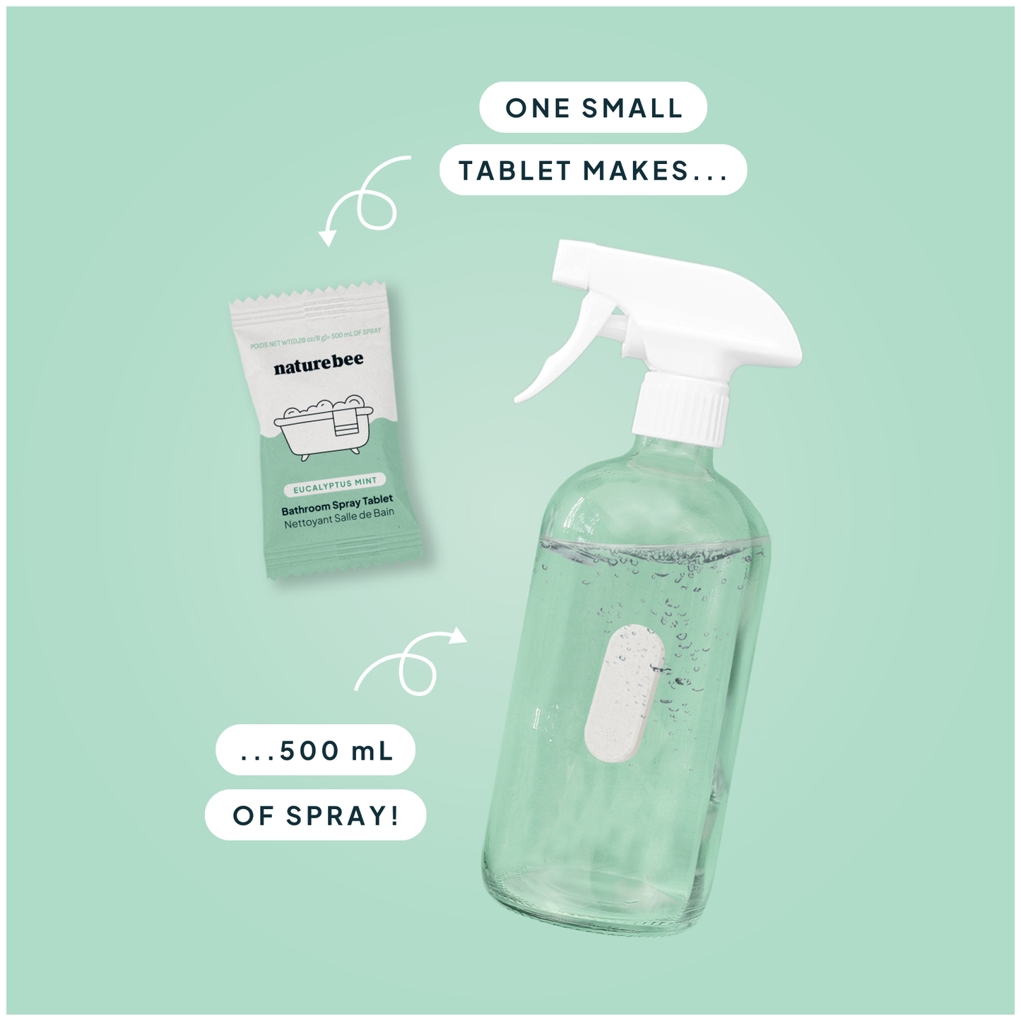 Eucalyptus Mint Concentrated Bathroom Cleaning Spray Refill 2-Pack