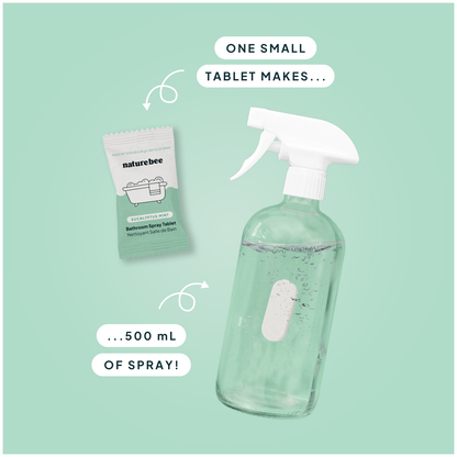 Eucalyptus Mint Concentrated Bathroom Cleaning Spray Refill 2-Pack