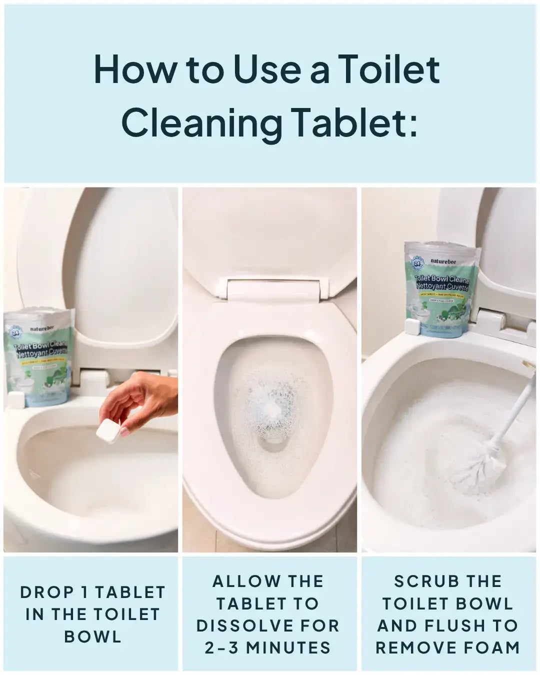 Toilet Cleaning Tablets—Eucalyptus Mint Fragrance