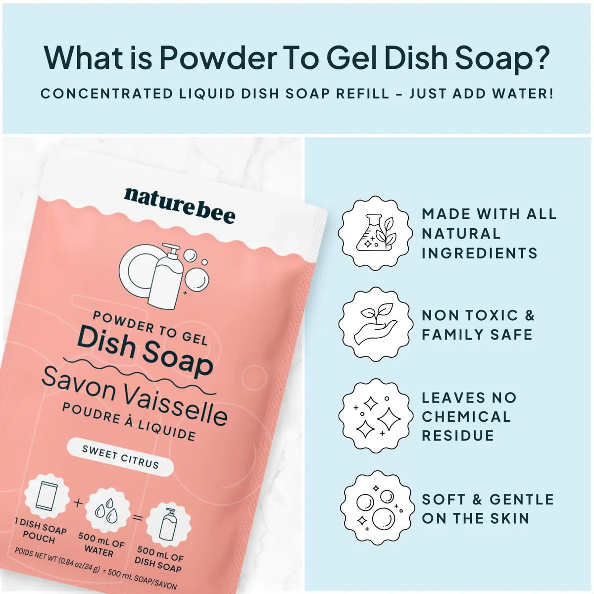 Lemon Sage—Powder to Gel Dish Soap Refills
