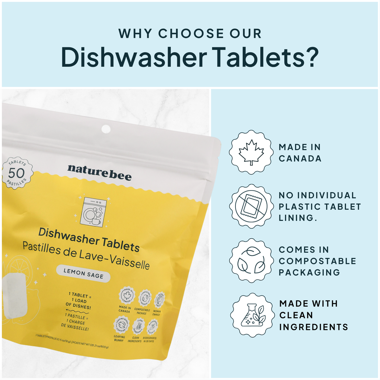Lemon Dishwasher Tablets—50 Tablets