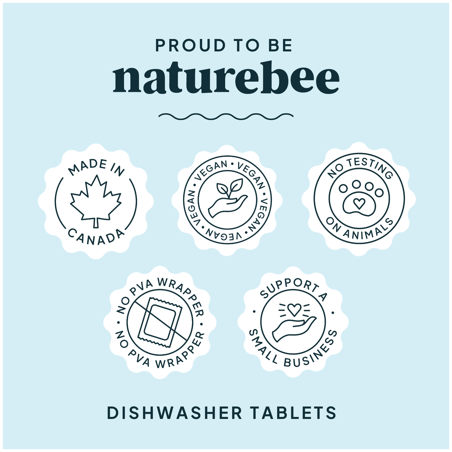 Lemon Dishwasher Tablets—50 Tablets