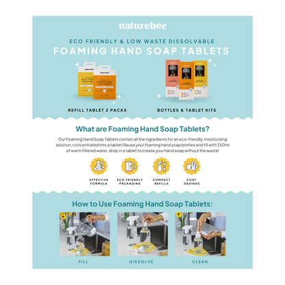 Fresh Lemon Concentrated Foaming Hand Soap Refill—Tablet