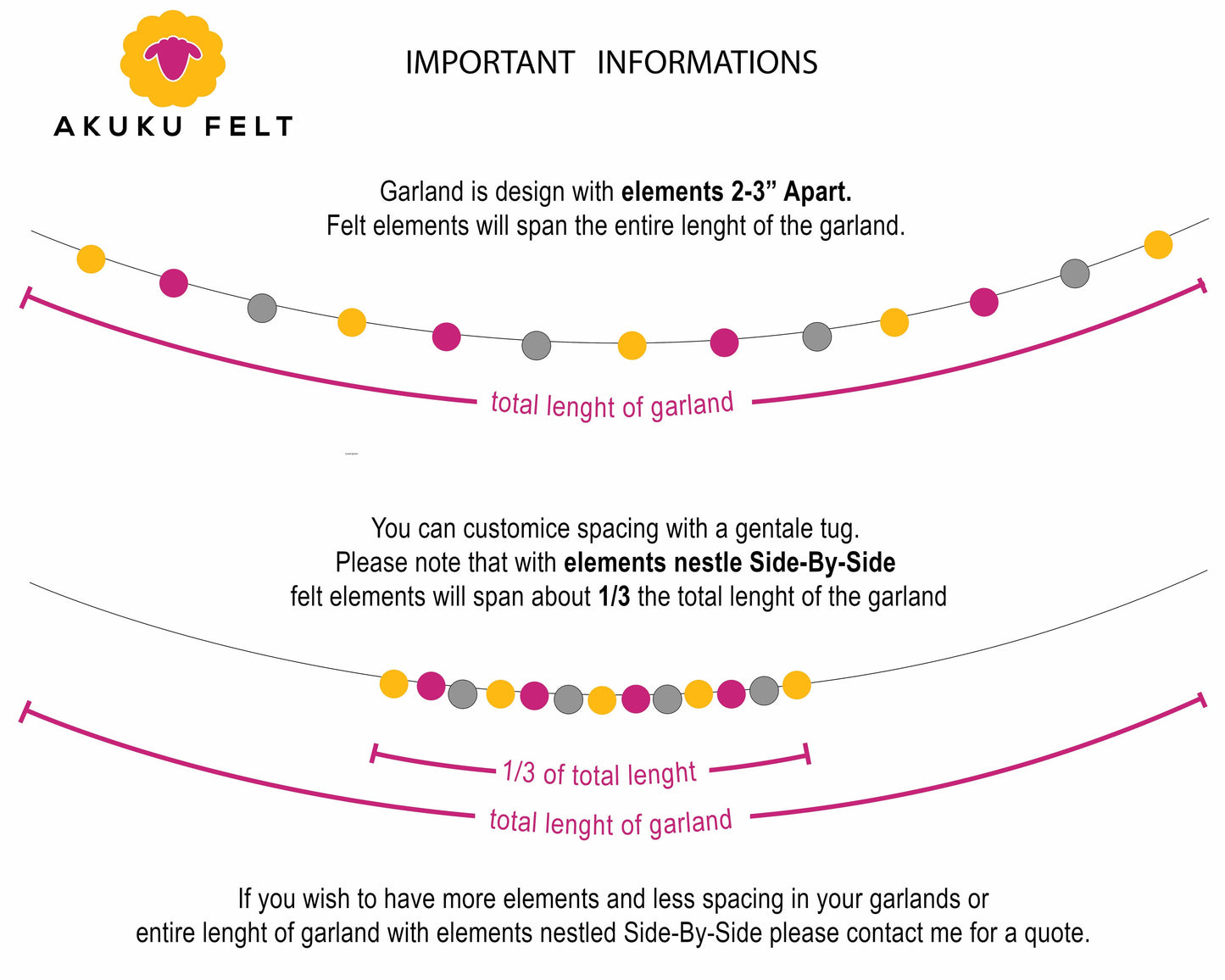 Pink, White & Red Felted Wool Pom Pom Garland—7 feet