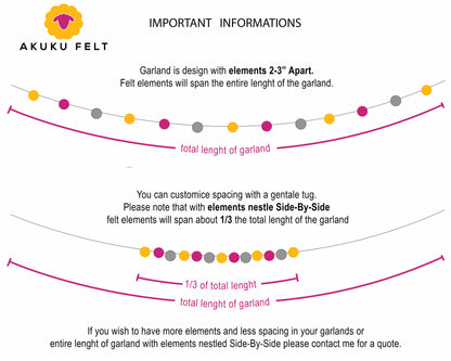 Happy Christmas Felted Pom Pom Garland—5 feet