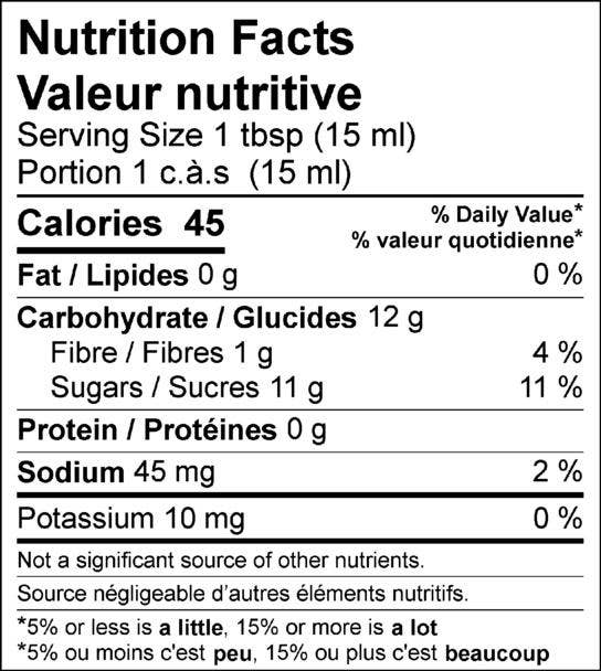 Red Pepper Jelly–125mL