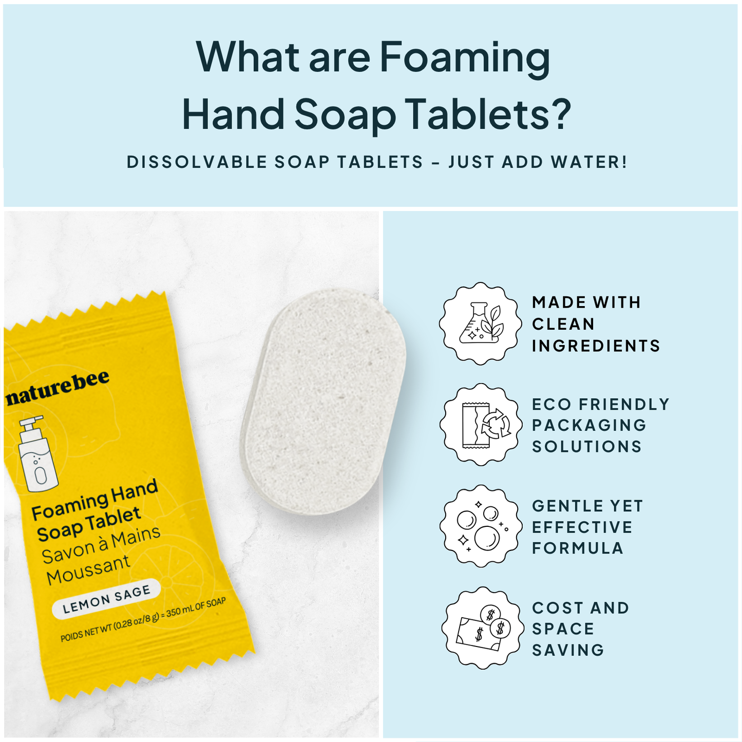 Lemon Sage Concentrated Foaming Hand Soap—Single Tablet