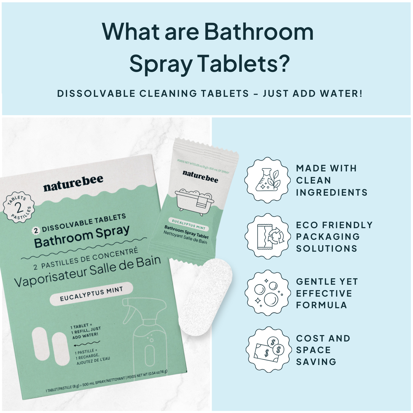 Eucalyptus Mint Concentrated Bathroom Cleaning Spray Refill 2-Pack