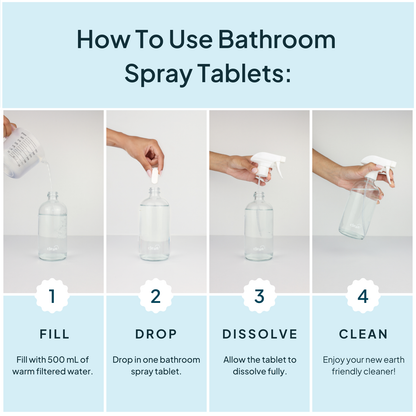 Eucalyptus Mint Concentrated Bathroom Cleaning Spray Refill 2-Pack